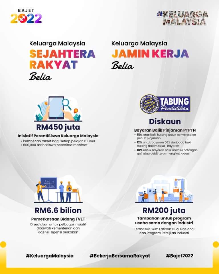 Cara Mohon Diskaun Pinjaman PTPTN - Semakan Online 2023